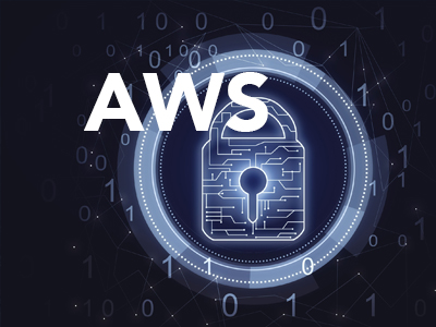 Disaster Recovery Acceleration with AWS