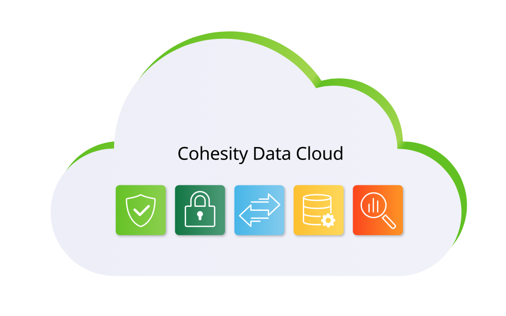 cohesity data cloud