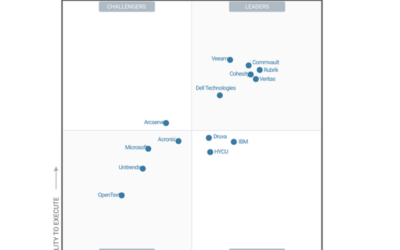 VAST’s Partners Make the Gartner Magic Quadrant Report for Backup and Recovery