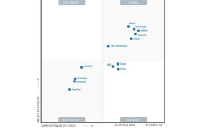 VAST Partners Included in the 2024 Gartner Magic Quadrant Backup and Recovery Report