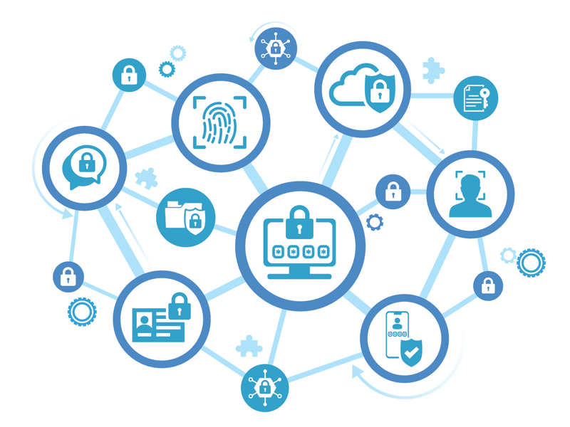 Cohesity and Veritas Merger