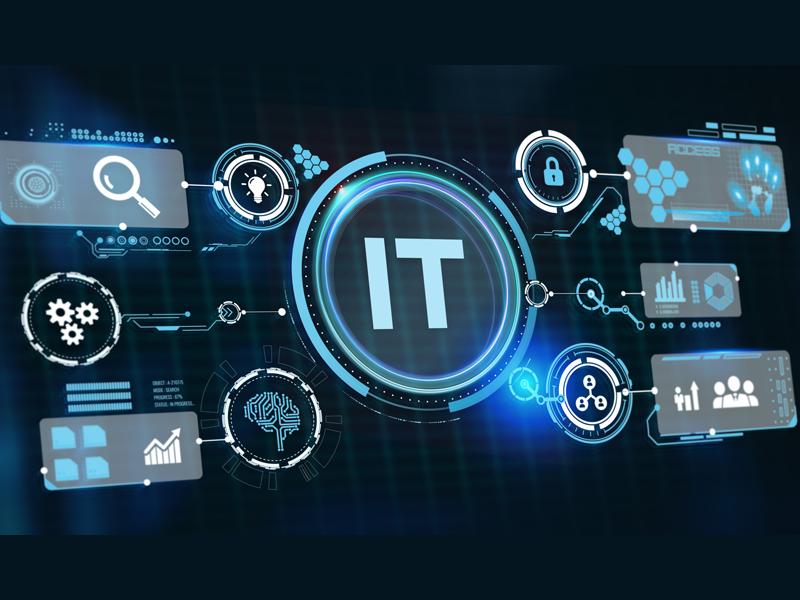 Why Reactive IT Is Costing You More Than You Think